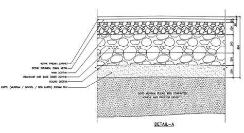 Bitumen road section detail presented in this AutoCAD drawing file. Download this 2d Autocad ...