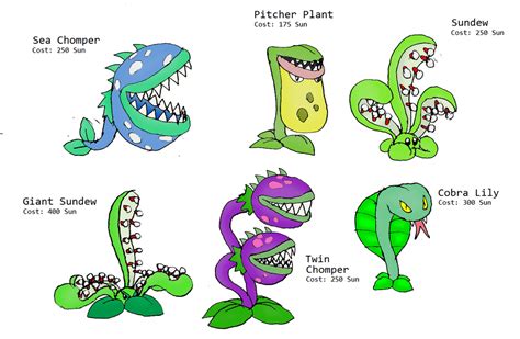 PvZ: Carnivore Plants by FawkesTheSkarmory on DeviantArt