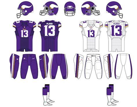 Minnesota VIkings Uniforms - Dear Sports Fan