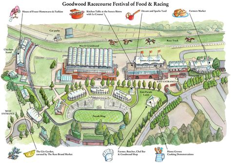 Amanda Loverseed - Map for Goodwood Racecourse Festival of Food & Racing