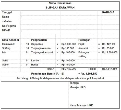 Contoh Slip Gaji Karyawan Lengkap Dengan Komponen Dan Formatnya ...