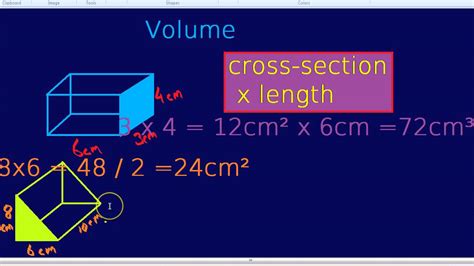 Volume Of Different Shapes