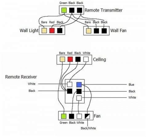 Cbb61 Fan Capacitor Wiring Diagram - Free Image Diagram