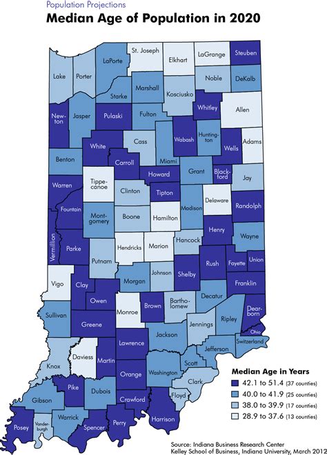 Population Projection Maps: STATS Indiana