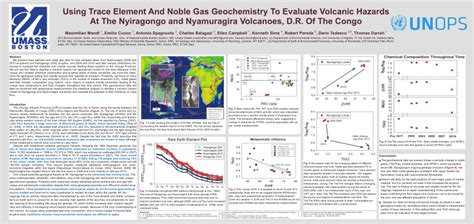 (PDF) Using Trace Element And Noble Gas Geochemistry To Evaluate Volcanic Hazards At The ...