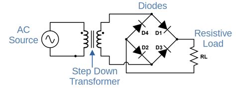 Bridge Rectifier Circuit Diagram