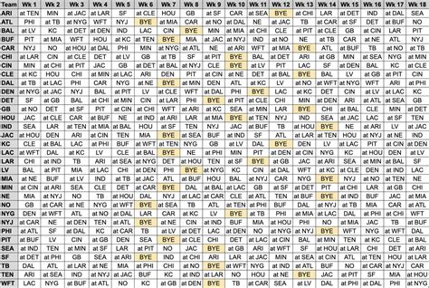 Week 11 Printable Nfl Schedule - Free Printable Templates