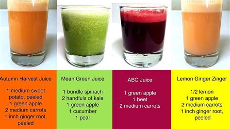 Juicer Recipe For Energy - Recipe Choices