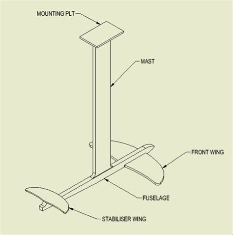 How to make your own Hydrofoil | Build your own boat, Boat building, Make a boat