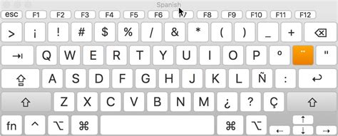 Spanish Keyboard Layout Keys