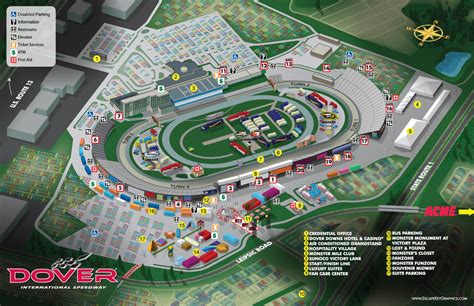 An International Speedway Map on Behance