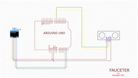 Measuring Distance Using UltraSonic Sensor with Arduino