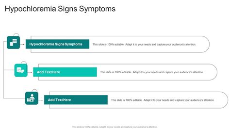 Hypochloremia Signs Symptoms In Powerpoint And Google Slides Cpb