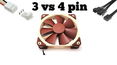 3 vs 4 Pin Fan connector - Noctua NF-F12 PWM | TechDragon.info - YouTube