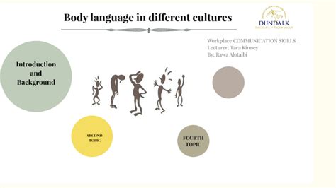 Body language in different cultures by Rawa Alotaibi on Prezi