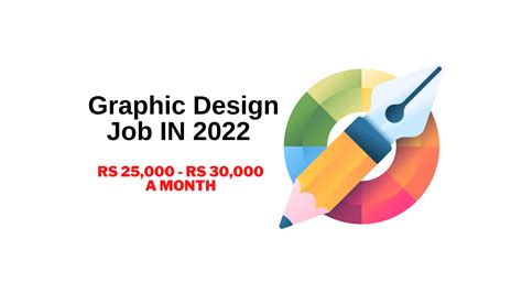 Entry Level Graphic Design Jobs | Graphic Designer | Entry Level ...