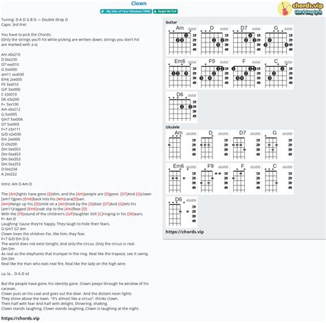 Chord: Clown - tab, song lyric, sheet, guitar, ukulele | chords.vip