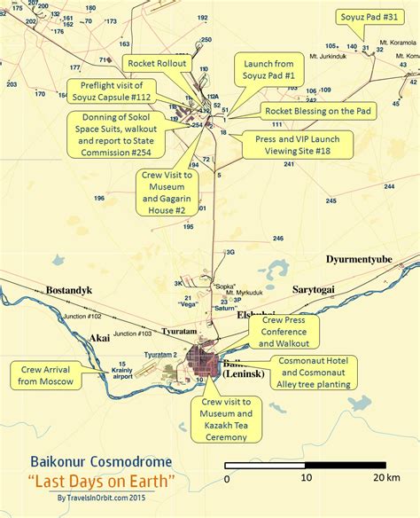 Baikonur Cosmodrome - The Last Place on Earth - Travels In Orbit