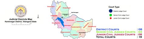 Karimnagar District Judiciary | India