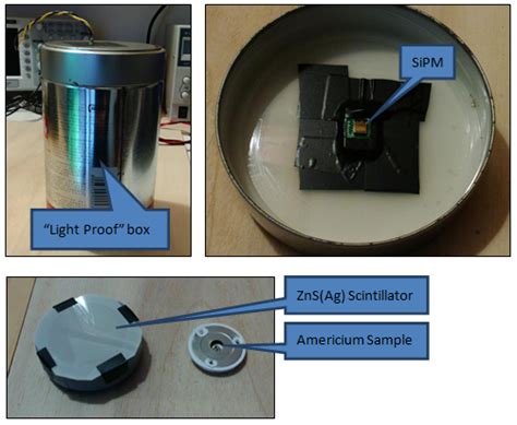 SiPM as Alpha Particle Detector | PhysicsOpenLab