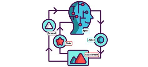 Understand Q-Learning in Reinforcement Learning with a numerical ...