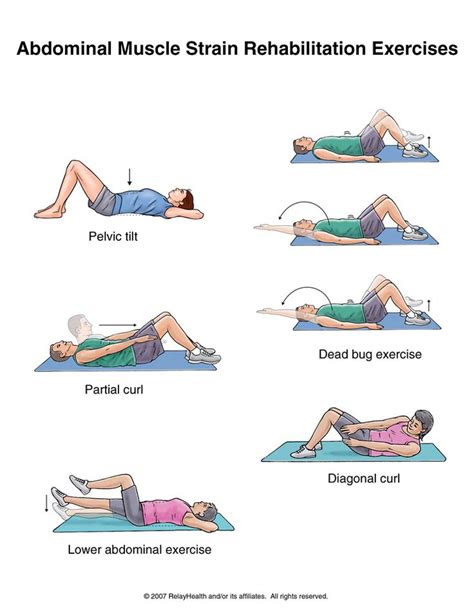 Back Exercises: Rehab Back Exercises