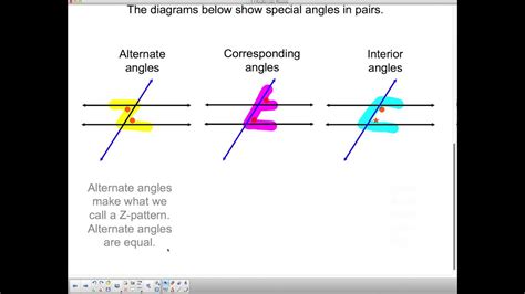 Grade 9 Parallel Lines Theorem - YouTube