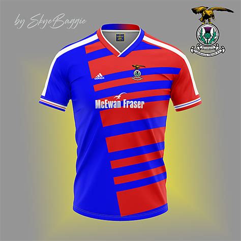 ICT FC (Inverness Caledonian Thistle F.C.)