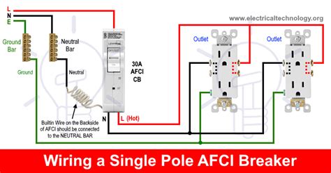 Wiring A Single Pole Breaker