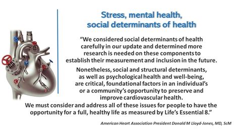 American Heart Association Announces "Life's Essential 8" Enhanced Cardiovascular Health Model