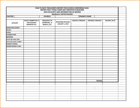 Treasurer's Report Excel Spreadsheet throughout Treasurers Report ...