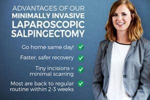 Laparoscopic Salpingectomy | Best Gynecological Laparosco...