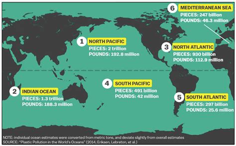 There are 5 trillion pieces of plastic floating in our oceans. This map ...