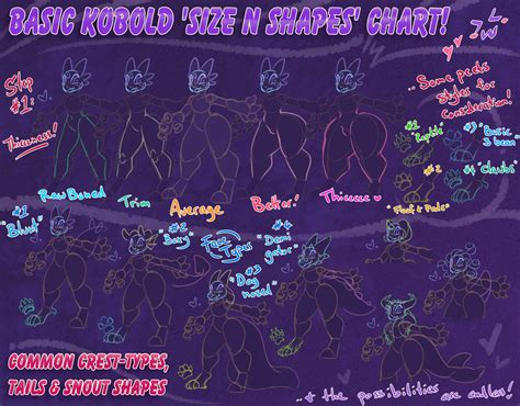 Kobolds 'Size n Shapes' Chart! — Weasyl