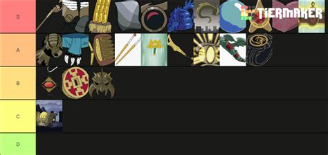 Xiaolin Showdown: Shen Gong Wu Tier List (Community Rankings) - TierMaker