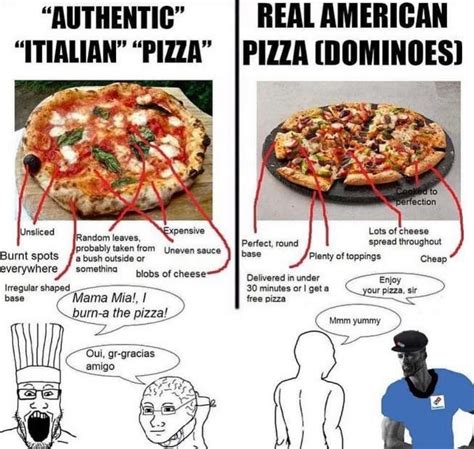 Italian "pizza" 🤢 : r/shitposting