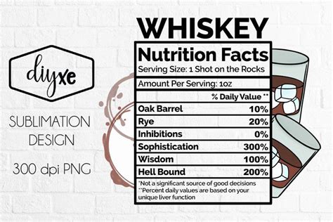 Whiskey Nutrition Facts| Alcohol Png in 2022 | Nutrition facts, Facts ...