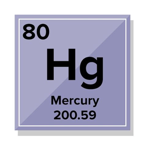 Why Is Mercury Hg On The Periodic Table - Infoupdate.org