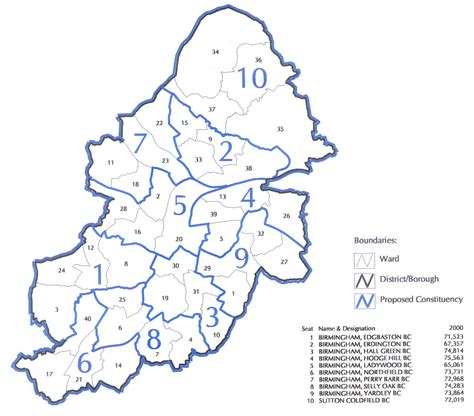 District Map of Birmingham • Mapsof.net