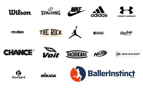 The Best Basketball Brands: A Comprehensive List of 20