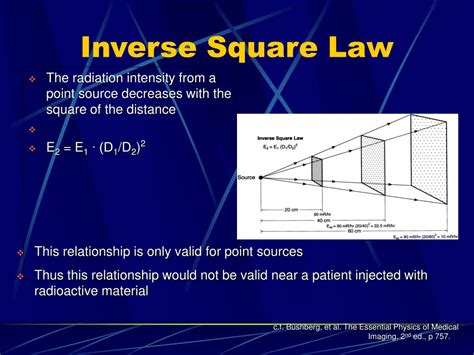 Inverse Square Law