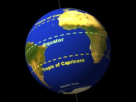 Equator | COSMOS