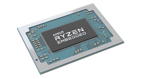 17570-ryzen-embedded-wordmark-logo-chip-transparent-1260x709 ...