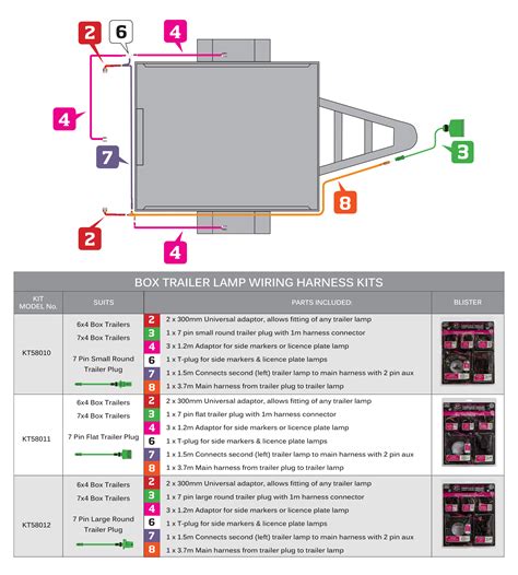 Shorelander Trailer Lights Wiring Diagram - Wiring Diagram Pictures