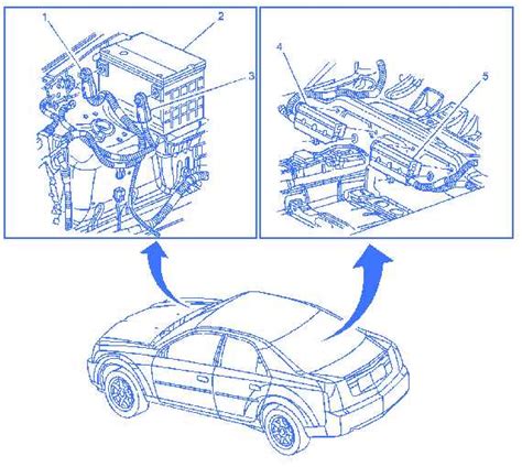 Exploring the Components of a 2003 Cadillac Escalade: Parts Diagram ...