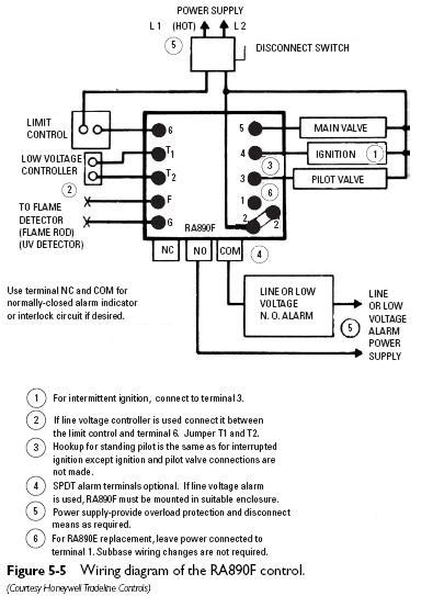 [DIAGRAM] Digital Honeywell Primary Control Wiring Diagram For Boiler ...