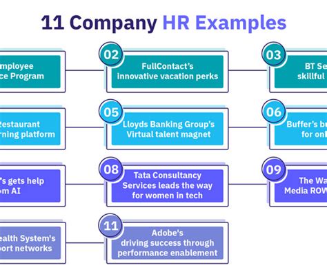 Banking, Compliance and Performance Management - OrgDev Digest