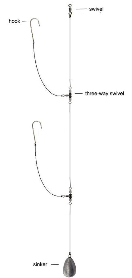 Double-drop Bottom Rig for Saltwater Fishing