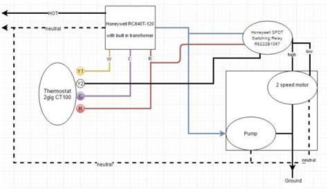 Swamp Cooler Motor Wiring Diagram