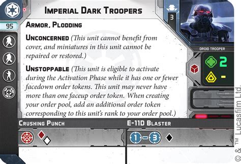 Scene to Stats: Dark Troopers — Atomic Mass Games